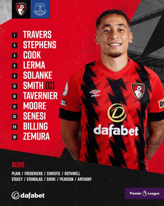 Pl Bournemouth Vs Everton Les Compos Officielles Sunusport