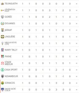 match caf aujourd'hui